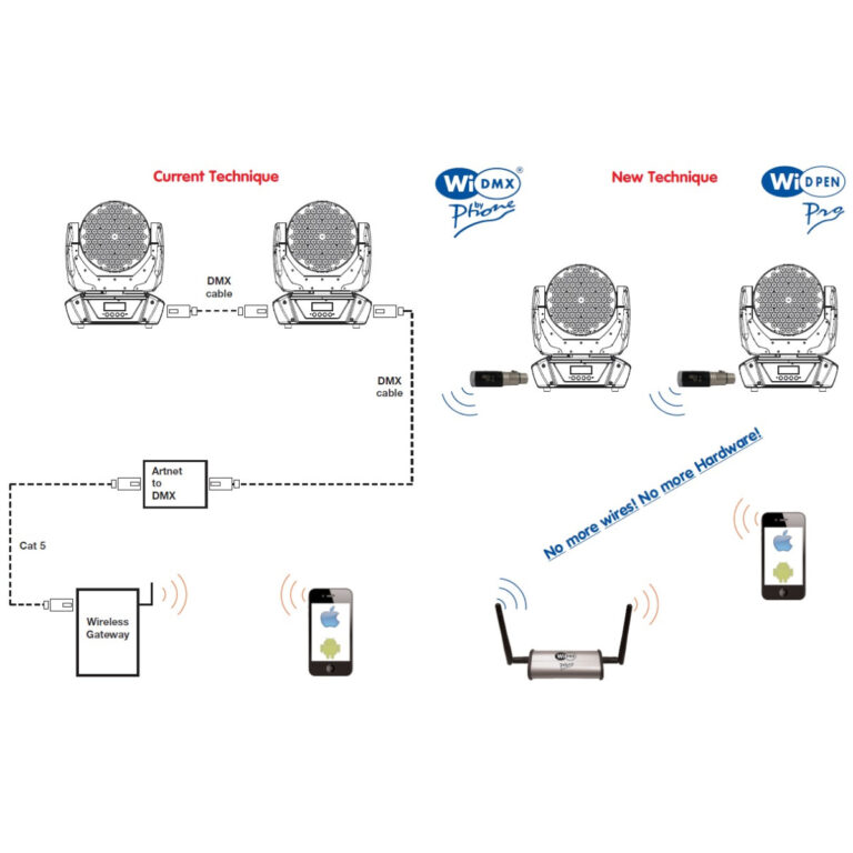 WIDMX-bt-Phone-example-of-use_2